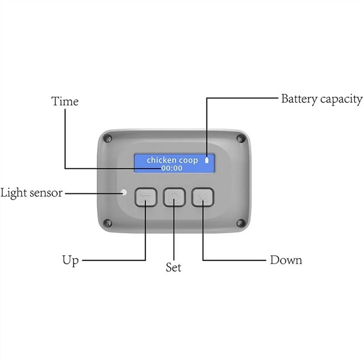 cheap automatic chicken coop door opener